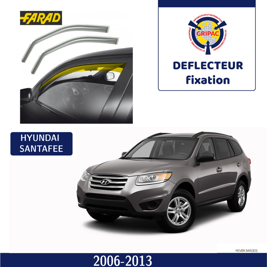 14-116M Déflecteur d'air fixation farad 2pieces Hyundai Santafee 2006-2013