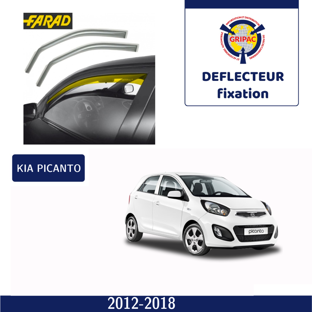 12-581 Déflecteur d'air fixation farad 2pieces kia picanto 2012-2018