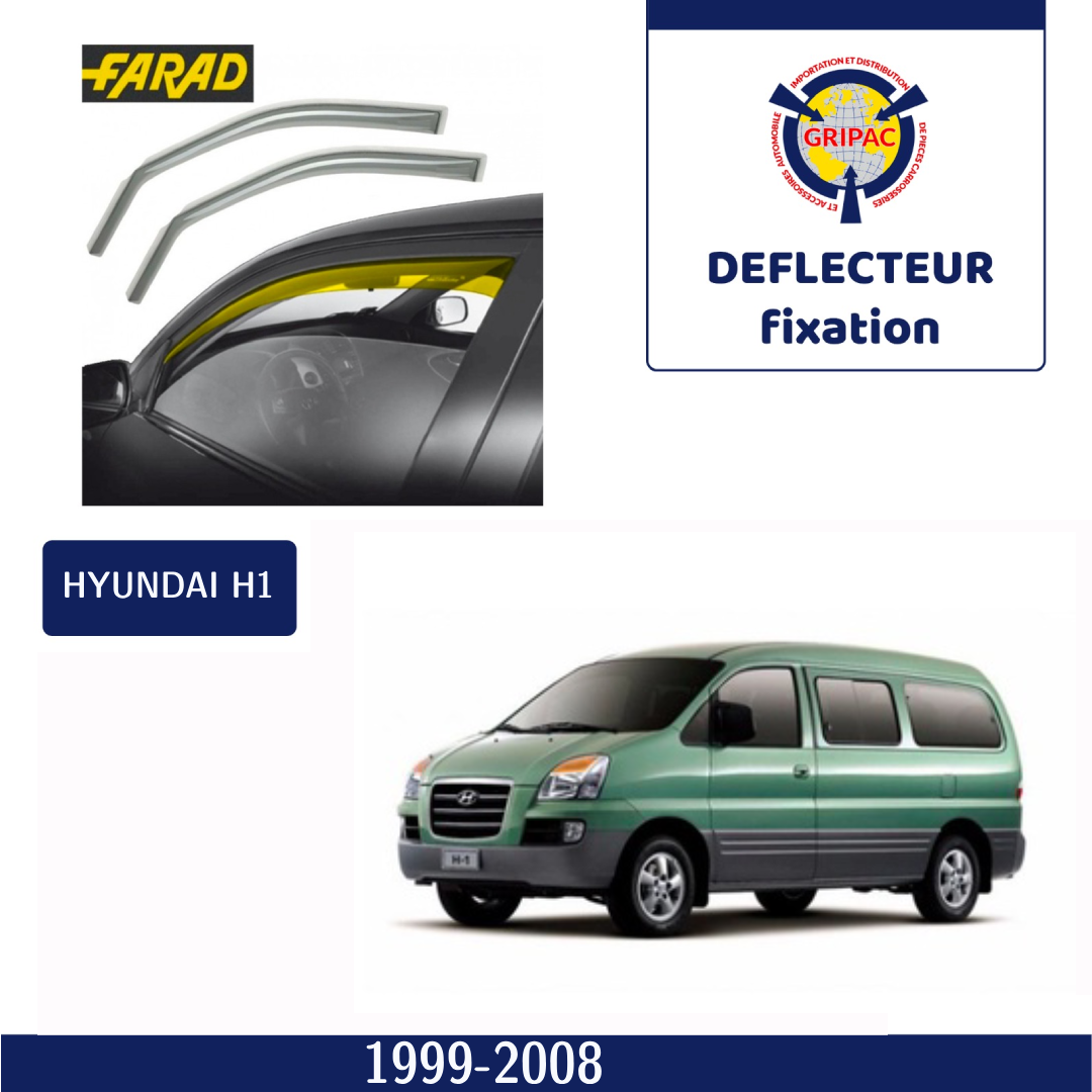 13-067M Déflecteur d'air fixation farad 2pieces hyundai H1 1999-2008