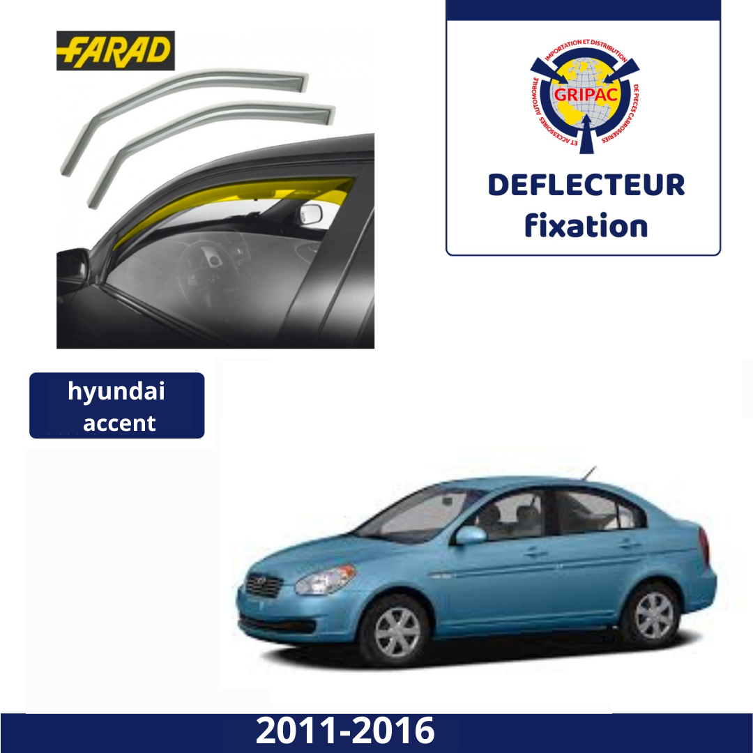 12-515 Deflecteur d'air fixation farad 2pieces hyundai accent 2006-2010