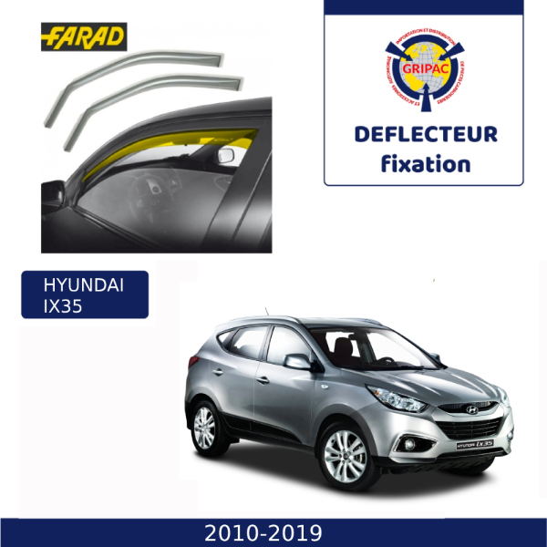 14-144M Deflecteur d'air fixation farad 2pieces hyundai ix35 2010-2018