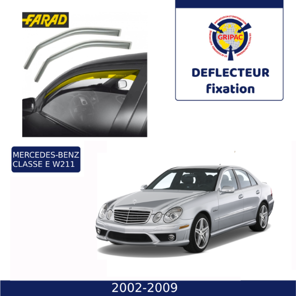 12-425 Deflecteur d'air fixation farad 2pieces mercedes-benz classe E w211 2002-2009