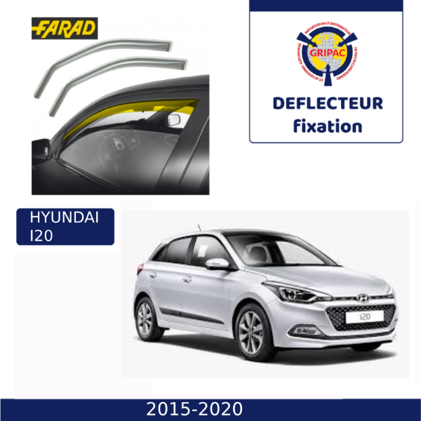12-665 Deflecteur d'air fixation farad 2pieces hyundai i20 2015-2020