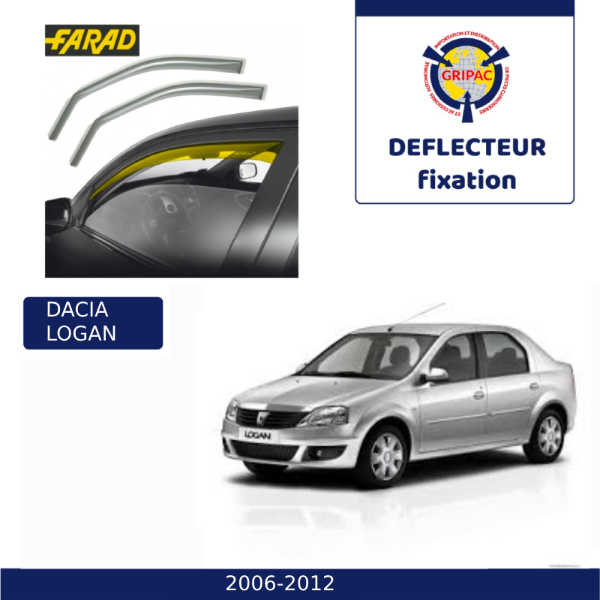 Air deflector fixing farad Dacia logan/Dacia sandero